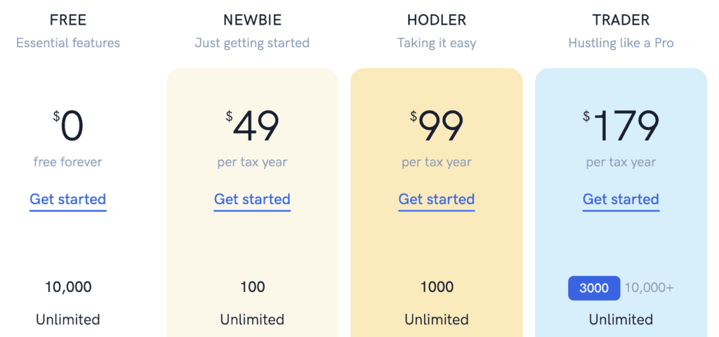 Koinly Pricing